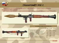 Комплект плакатов "Гранатомёт РПГ-7. Устройство гранатомёта. Обращение с ним" - fgospostavki.ru - Нижний Новгород