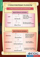 Комплект таблиц. Литература 5 класс. - fgospostavki.ru - Нижний Новгород