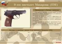 Комплект плакатов "9-мм пистолет Макарова (ПМ)" - fgospostavki.ru - Нижний Новгород