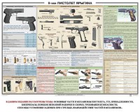 Плакат "9-мм пистолет Ярыгина" - fgospostavki.ru - Нижний Новгород
