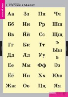 Комплект таблиц. Русский язык. Русский алфавит. - fgospostavki.ru - Нижний Новгород