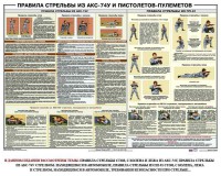 Плакат "Правила стрельбы из АКС-74У и пистолетов-пулеметов" - fgospostavki.ru - Нижний Новгород