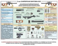 Комплект плакатов "Снайперская подготовка" - fgospostavki.ru - Нижний Новгород