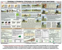 Плакат "Приемы и правила стрельбы из снайперских винтовок" - fgospostavki.ru - Нижний Новгород