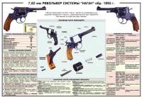 Плакат "7,62-мм револьвер системы "Наган" образец 1985 года" - fgospostavki.ru - Нижний Новгород