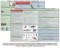 Комплект плакатов "Правила применения и сохранности оружия и спецсредств" - fgospostavki.ru - Нижний Новгород