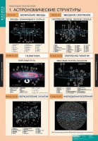 Комплект таблиц. Физика. Эволюция вселенной. - fgospostavki.ru - Нижний Новгород