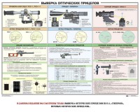 Плакат "Выверка прицелов" - fgospostavki.ru - Нижний Новгород