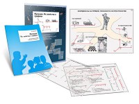 Комплект кодотранспарантов "Функции. Их свойства и графики" - fgospostavki.ru - Нижний Новгород