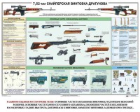 Плакат "7,62-мм снайперская винтовка Драгунова" - fgospostavki.ru - Нижний Новгород