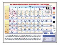 Электронно-справочная информационная таблица Д. И. Менделеева, адаптивная, с сенсорным пультом управления и планшетом со шрифтом Брайля - fgospostavki.ru - Нижний Новгород