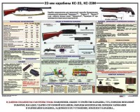 Плакат "23-мм карабины КС-23, КС-23М" - fgospostavki.ru - Нижний Новгород