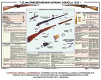 Плакат "7,62-мм кавалерийский карабин образца 1938 г." - fgospostavki.ru - Нижний Новгород