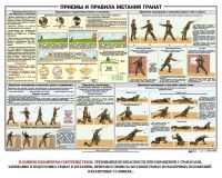 Плакат "Приемы и правила метания гранат" - fgospostavki.ru - Нижний Новгород