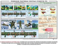 Плакат "Применение реактивных пехотных огнеметов РПО" - fgospostavki.ru - Нижний Новгород