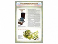 Стенд "Приборы радиационной и химической разведки" - fgospostavki.ru - Нижний Новгород