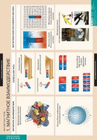 Комплект таблиц. Физика. Магнитное поле. - fgospostavki.ru - Нижний Новгород
