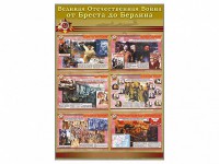Стенды "Великая Отечественная война от Бреста до Берлина" - fgospostavki.ru - Нижний Новгород