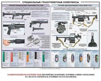 Плакат "Специальные гранатометные комплексы (РГС-50М, 6Г30)" - fgospostavki.ru - Нижний Новгород