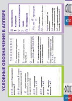 Таблица "Условные обозначения в алгебре" (винил) - fgospostavki.ru - Нижний Новгород