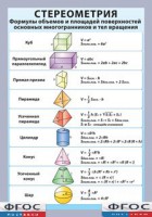 Таблица "Стереометрия. Формулы объемов и площадей поверхностей основных многогранников и тел вращения" (винил) - fgospostavki.ru - Нижний Новгород