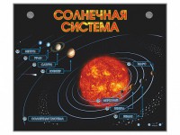 Электронно-информационный стенд "Солнечная система" - fgospostavki.ru - Нижний Новгород