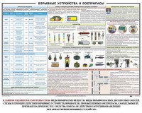 Плакат "Взрывные устройства и боеприпасы" - fgospostavki.ru - Нижний Новгород