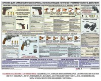 Плакат "Оружие ударно-травматического действия" - fgospostavki.ru - Нижний Новгород
