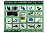 Электрифицированный информационный стенд-тренажер "Устройство и функционирование ноутбука" с функцией контроля и обучения - fgospostavki.ru - Нижний Новгород