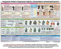 Плакат "Гражданское оружие и спецсредства, используемые в охранной деятельности" - fgospostavki.ru - Нижний Новгород