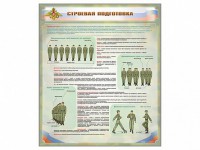 Стенд "Строевая подготовка" - fgospostavki.ru - Нижний Новгород