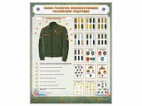 Интерактивный электрифицированный стенд "Знаки различия военнослужащих Российской Федерации" - fgospostavki.ru - Нижний Новгород