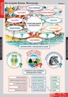 Комплект таблиц. Литературное чтение 3 класс. - fgospostavki.ru - Нижний Новгород