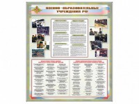 Стенд "Военные образовательные учреждения Российской Федерации" - fgospostavki.ru - Нижний Новгород
