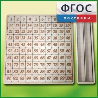 Дидактический набор "Цифры" - fgospostavki.ru - Нижний Новгород