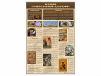 "История православной культуры" - fgospostavki.ru - Нижний Новгород