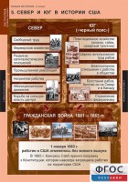 Комплект таблиц. История. Новая история. 8 класс. - fgospostavki.ru - Нижний Новгород
