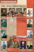 Стенды "История России в лицах" - fgospostavki.ru - Нижний Новгород