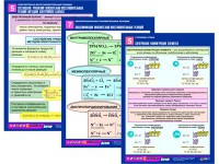 Комплект таблиц по химии раздаточные "Окислительно-восстановительные реакции" (цветные, ламинированные, А4, 8 штук) - fgospostavki.ru - Нижний Новгород