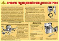 Плакат "Приборы радиационной разведки и контроля" - fgospostavki.ru - Нижний Новгород