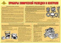 Плакат "Приборы химической разведки и контроля" - fgospostavki.ru - Нижний Новгород