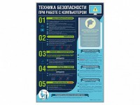 Стенд-уголок "Техника безопасности при работе на компьютере в общеобразовательных учреждениях" - fgospostavki.ru - Нижний Новгород