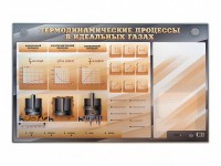 Электромеханический стенд "Термодинамические процессы в идеальных газах" с маркерными полями - fgospostavki.ru - Нижний Новгород