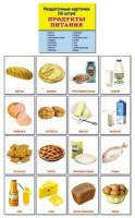 Раздаточные карточки "Продукты питания" - fgospostavki.ru - Нижний Новгород