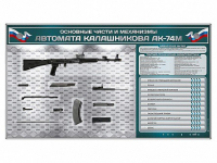 Электрифицированный стенд "Основные части и механизмы автомата Калашникова АК-74М" с полноразмерными, оригинальными макетами деталей и механизмов под стеклом - fgospostavki.ru - Нижний Новгород