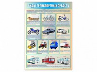 Стенд "Виды транспортных средств" - fgospostavki.ru - Нижний Новгород