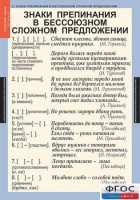 Комплект таблиц. Русский язык 9 класс - fgospostavki.ru - Нижний Новгород