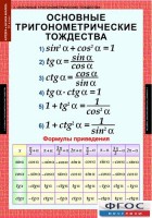 Комплект таблиц. Алгебра и начала анализа 10 класс. - fgospostavki.ru - Нижний Новгород