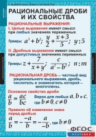 Комплект таблиц. Алгебра 8 класс. - fgospostavki.ru - Нижний Новгород