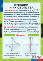 Комплект таблиц. Алгебра 9 класс. - fgospostavki.ru - Нижний Новгород